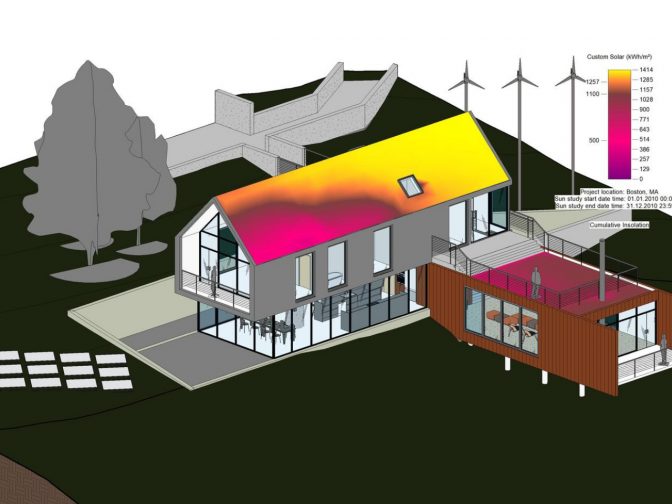 analiza nasłonecznienia solarna słońca w programie revit